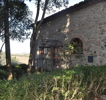 Castello San Leonino Appartement Quercegrossa
